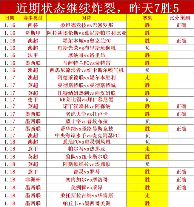 独家探秘,阿贾克斯盛,情邀请富安,金宝博188bet体育官方,金宝博188bet体育在线官网,金宝博188bet体育线上,金宝博188bet体育APP