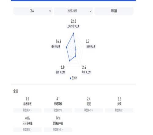 徐梦桃荣耀,担任闭幕式,中国代表团,金宝博188bet体育官方,金宝博188bet体育在线官网,金宝博188bet体育线上,金宝博188bet体育APP