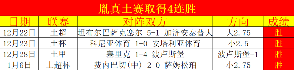 国际马联洛,杉矶奥运资,格赛机制研,金宝博188bet体育官方,金宝博188bet体育在线官网,金宝博188bet体育线上,金宝博188bet体育APP