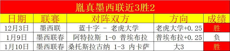 大乐透期号,专家质合分,十星皇牌预,金宝博188bet体育官方,金宝博188bet体育在线官网,金宝博188bet体育线上,金宝博188bet体育APP