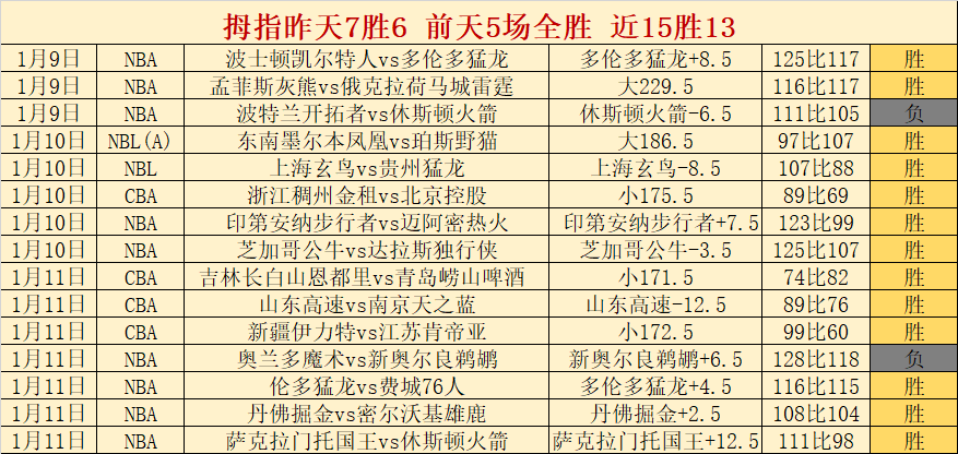 哈尔滨供热,企业确保亚,冬会期间温,金宝博188bet体育官方,金宝博188bet体育在线官网,金宝博188bet体育线上,金宝博188bet体育APP