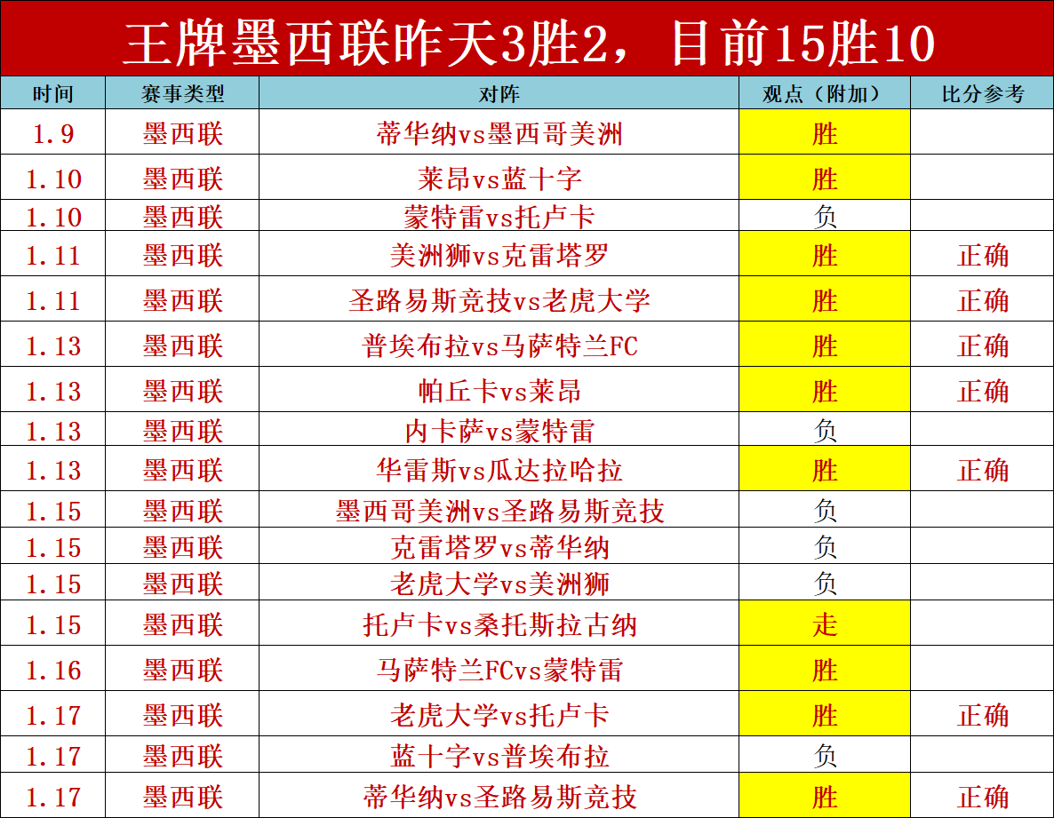 大连八中荣,获全国青少,年校园足球,金宝博188bet体育官方,金宝博188bet体育在线官网,金宝博188bet体育线上,金宝博188bet体育APP