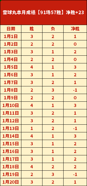 利物浦客场,对决阿斯顿,维拉,金宝博188bet体育官方,金宝博188bet体育在线官网,金宝博188bet体育线上,金宝博188bet体育APP