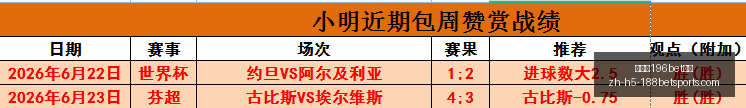 金宝博,体育金宝博,体育官网突,金宝博196bet体育官网,金宝博196bet体育直播,金宝博196bet体育投注,金宝博196bet体育入口,金宝博196bet体育平台