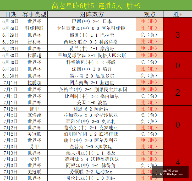 金宝博,体育,金宝博196bet体育,金宝博196bet体育官网,金宝博196bet体育直播,金宝博196bet体育投注,金宝博196bet体育入口,金宝博196bet体育平台