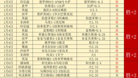 荷兰新篇章：范戴克荣任队长，战功卓著，72战超越德波尔，书写传奇！