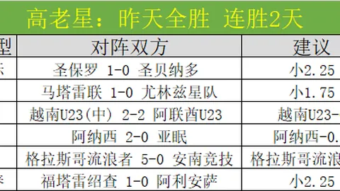 刘清漪、王瑞苗勇夺重庆站街舞联赛冠军