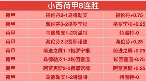 Strixhaven秘典五张精选Prismari卡牌推荐