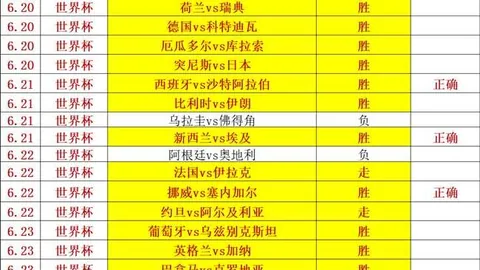 中超焦点2026赛，金宝博196bet体育直播，季不容错过的顶级对决盘点