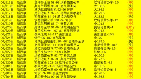金宝博196bet体育金宝博196bet体育官网突发变动