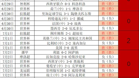 金宝博196体育 073619